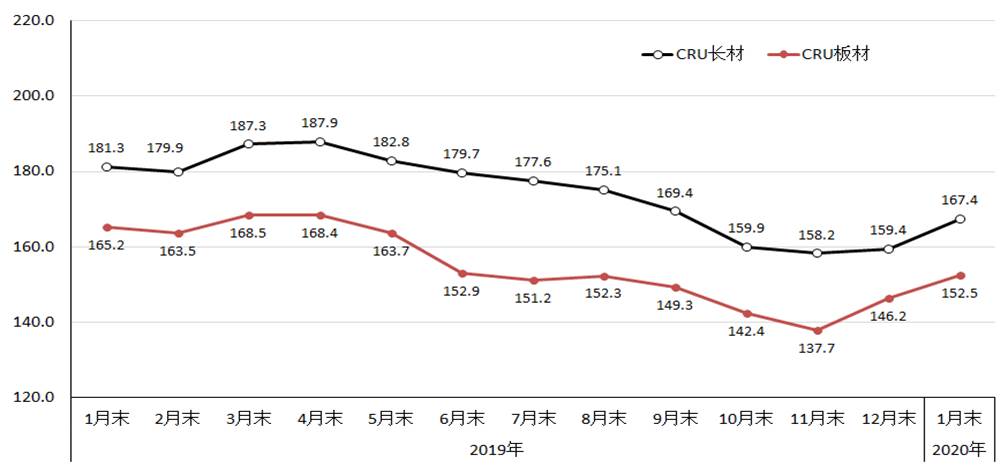 煤炭,煤炭價(jià)格,焦煤,焦炭,動(dòng)力煤,焦炭價(jià)格,無煙煤,焦煤價(jià)格