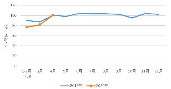 煤炭,煤炭價(jià)格,焦煤,焦炭,動(dòng)力煤,焦炭價(jià)格,無煙煤,焦煤價(jià)格