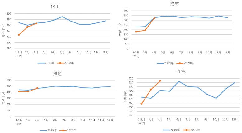 煤炭,煤炭價(jià)格,焦煤,焦炭,動(dòng)力煤,焦炭價(jià)格,無煙煤,焦煤價(jià)格